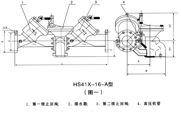 帶過濾管道倒流防止器圖片，帶過濾管道倒流防止器結構圖，帶過濾管道倒流防止器安裝示意圖