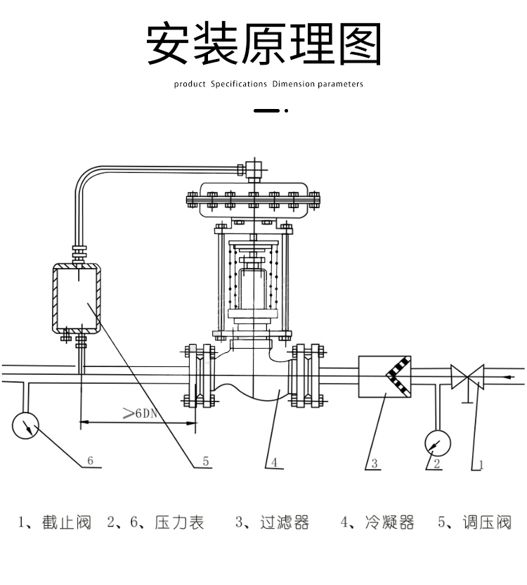 自力式壓力調(diào)節(jié)閥常見(jiàn)故障及處理？自力式調(diào)節(jié)閥出現(xiàn)問(wèn)題怎么解決？