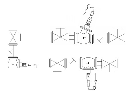 自力式溫度調節(jié)閥錯誤安裝圖